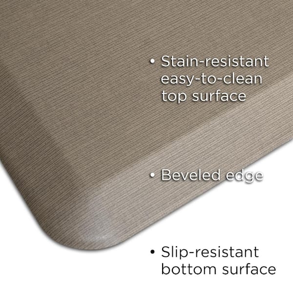 GelPro Designer Comfort 3/4 Thick Ergo-Foam Anti-Fatigue Kitchen Floor  Mat, 20x48, Leather Grain Navy