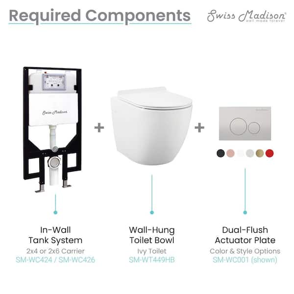 Swiss Madison St. Tropez Elongated Wall Hung Toilet Bowl Only 0.8  