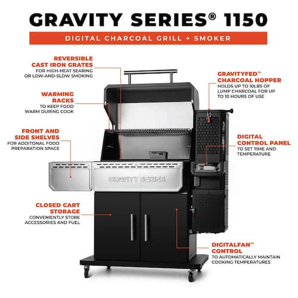Electric Smoker Err4 Masterbuilt 560 Gravity Series® 800 Digital