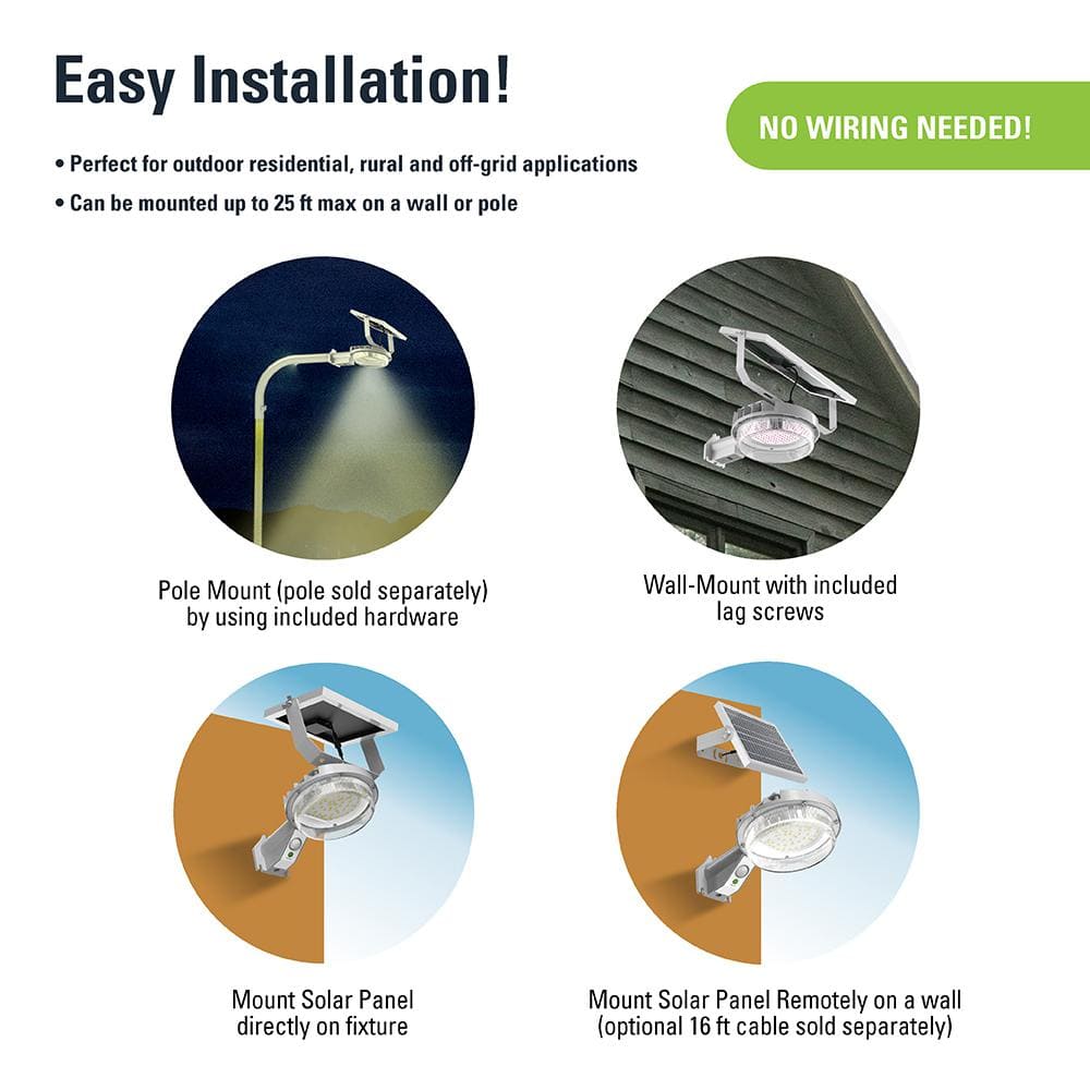 Gray Solar LED Outdoor Motion Sensor Wall Light