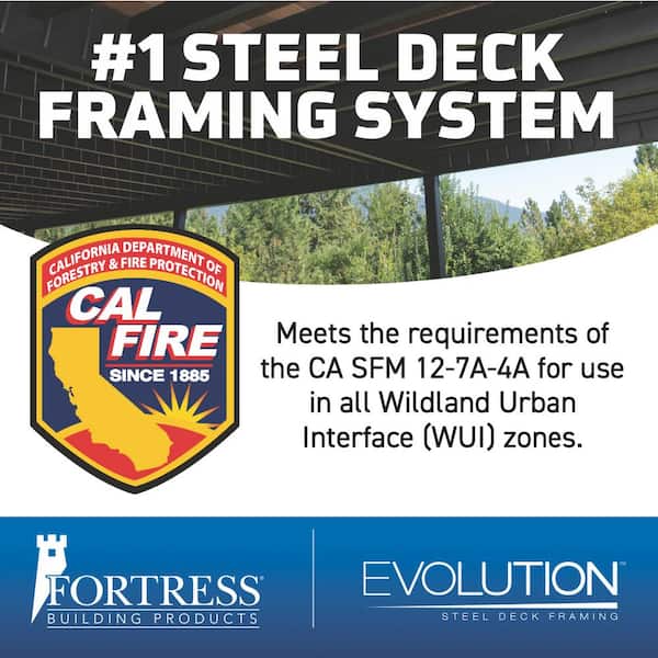 FORTRESS Evolution 3.5 in. x 3.5 in. x 10 ft. Post Steel Black Deck Framing