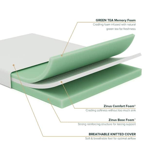 Zinus Full Medium Green Tea Optimum Memory Foam 8 in. Mattress ZU