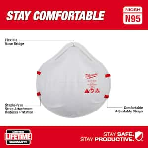 N95 Multi-Purpose Unvalved Respirator