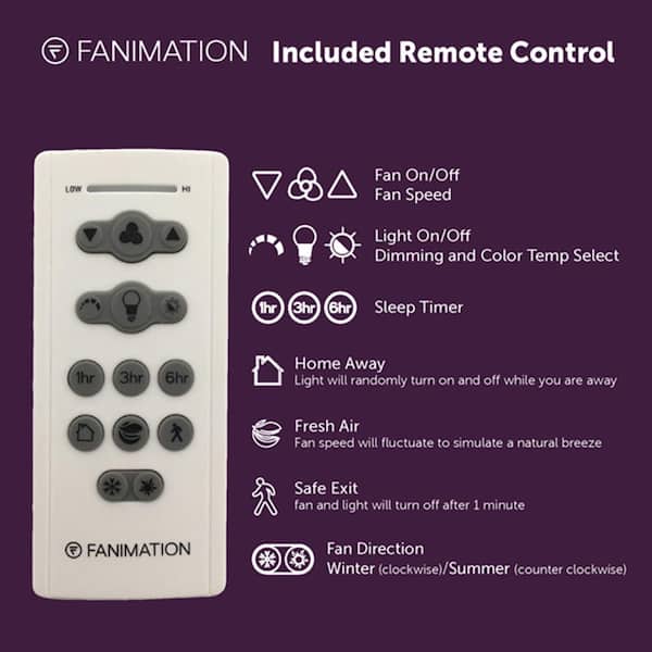 FANIMATION Pendry 56 in. Indoor/Outdoor Matte White Ceiling