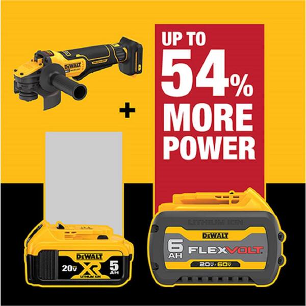 DEWALT 20V 60V MAX Lithium Ion Cordless 3 Tool Combo Kit 20V