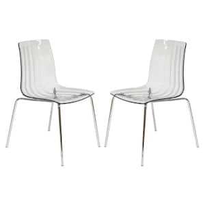 Ralph Clear Plastic Dining Chair Set of 2