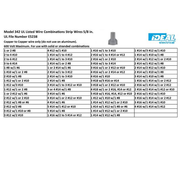 Wire Nut Color Chart