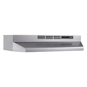 1000 36 in. Ductless Under-Cabinet Range Hood in Stainless Finish with PrintGuard