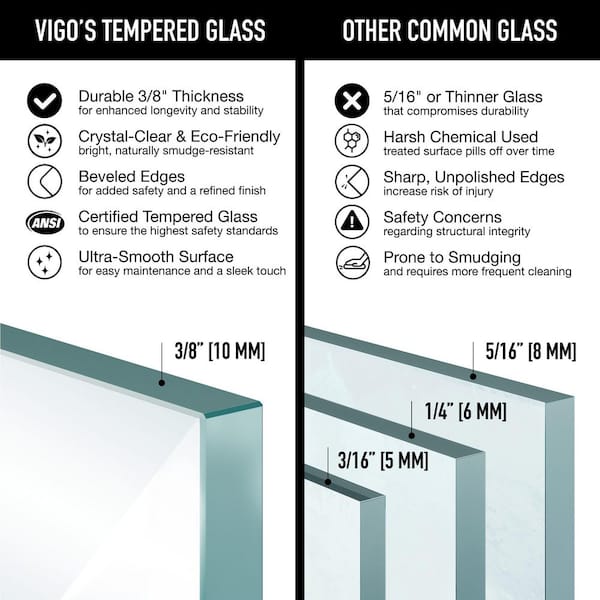 VIGO Mosaic 34 in. W x 74 in. H Framed Fixed Shower Screen Door in