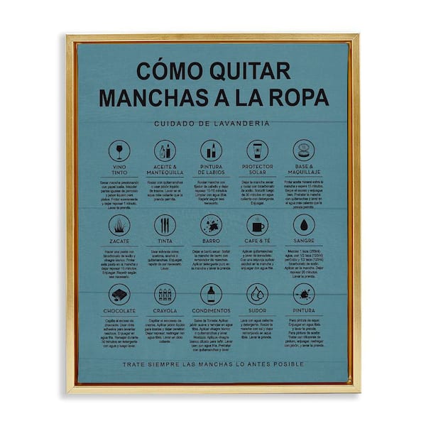 Stupell Industries Lavanderia Stain Guide Blue by Lettered and Lined Gold Floater Frame Typography Graphic Art Print 31 in. x 25 in.