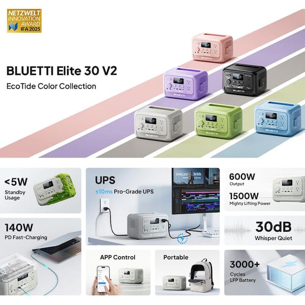 600W Continuous/1500W Peak Output 288Wh Portable Power Station, Push Button Start Battery Solar Generator for Campsite