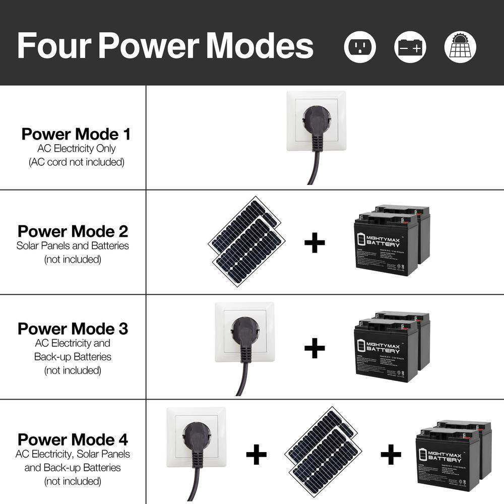 Heavy-Duty Dual Swing Wireless Gate Opener Kit