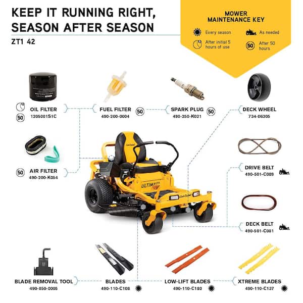 Cub Cadet Ultima ZT1 42 in 22 HP V-Twin Kohler 7000 Series Engine