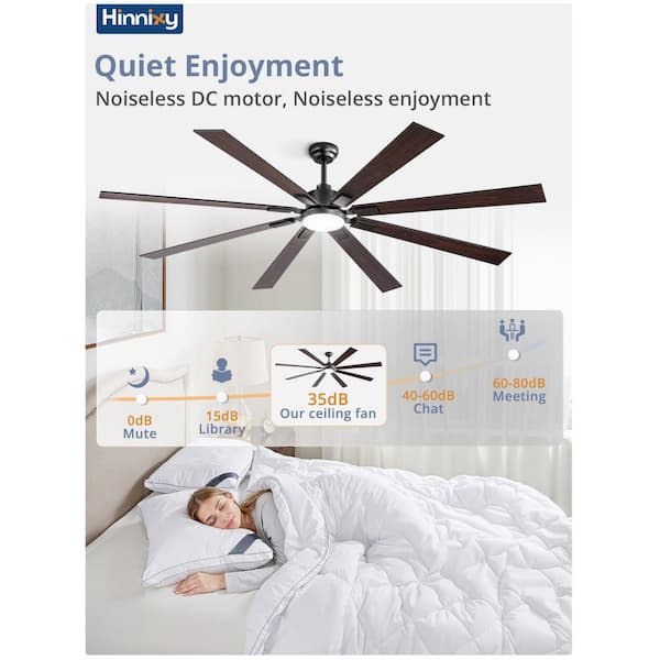 famfit ブラック HINNIXY 42 in. Integrated LED Indoor Matte Black Ceiling Fan