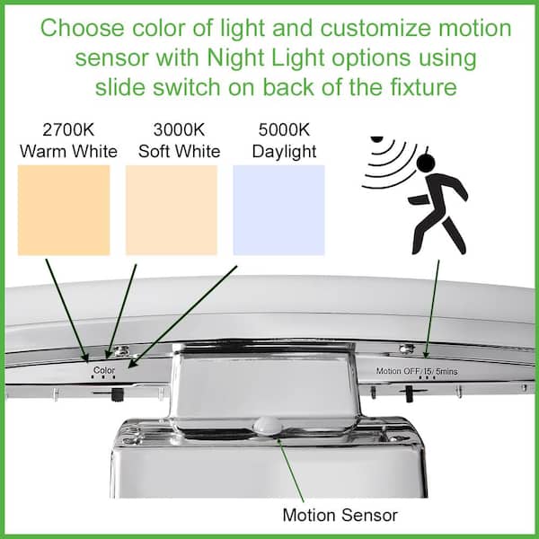 Sensor Lights for Bathroom  Motion Sensor for Bathroom Lights