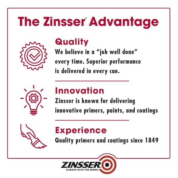 Zinsser - 1 gal. Mold Killing Interior/Exterior Primer (2-Pack)