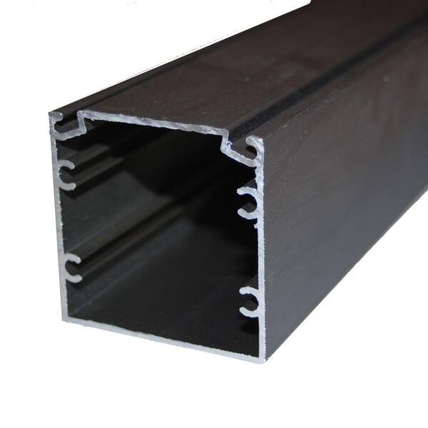 Screen Tight Framework - 2