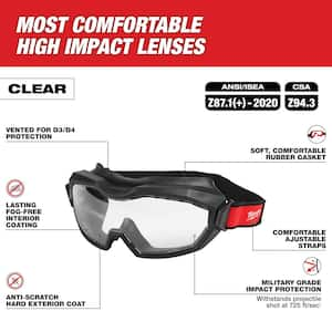 Clear Dual Coat Len's Vented Goggles