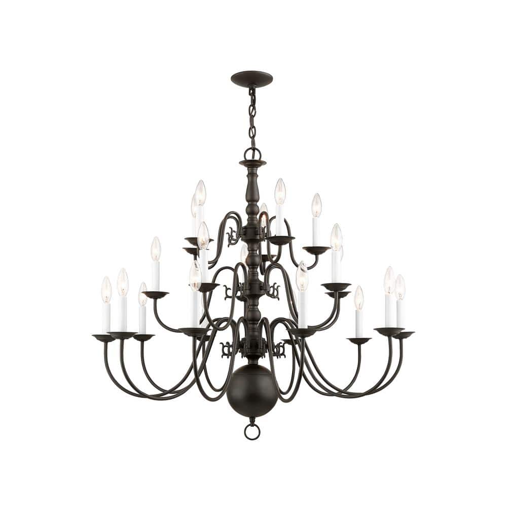 Yorkhaven 20-Light Bronze Chandelier price history on PriceWatchPro