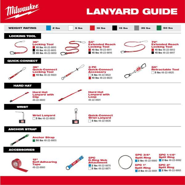 4.5kg for sale online Milwaukee Locking Tool Lanyard Red 