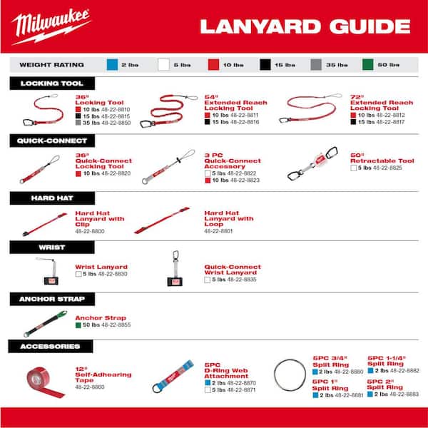 Milwaukee 48-22-8815 15 lb. Locking Tool Lanyard