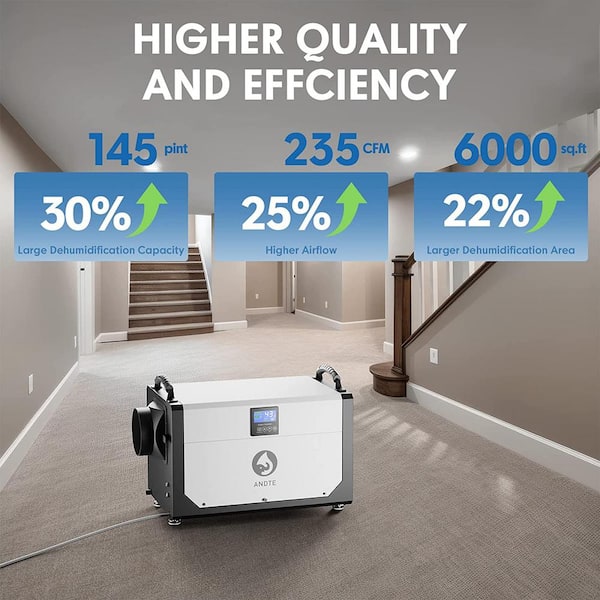 Edendirect 145 pt. 6,000 sq.ft. Dehumidifier with Detachable