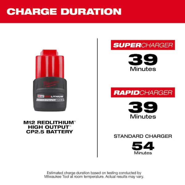 Milwaukee - M12 12V Lithium-Ion CP High Output 2.5 Ah Battery (2-Pack)