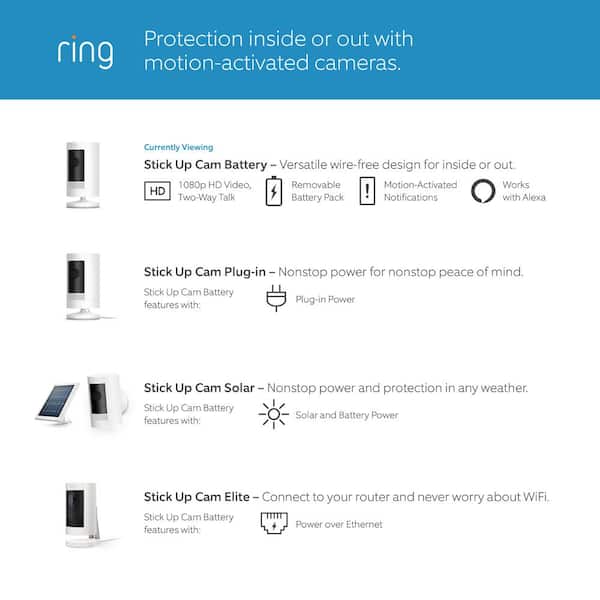 Ring Stick Up Cam Battery - Wireless Camera Indoor/Outdoor Smart 