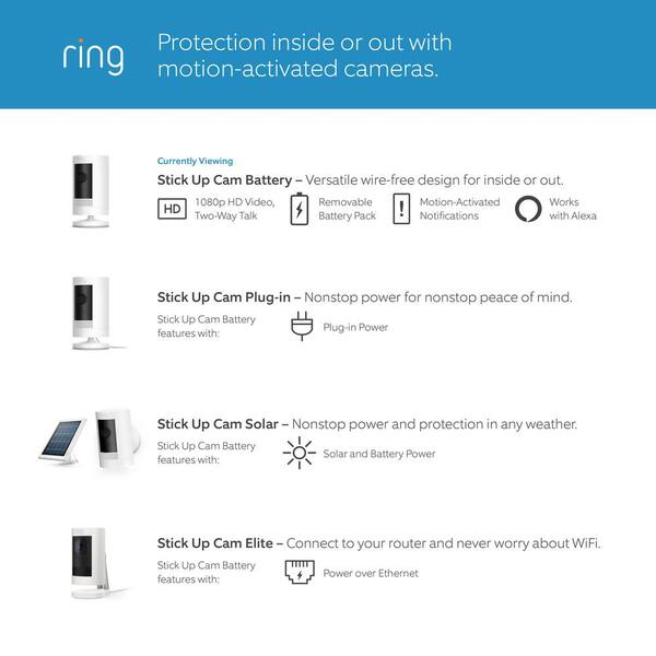 Ring Stick Up Indoor/Outdoor Wire Free 1080p Security Camera Black  8SC1S9-BEN0 - Best Buy