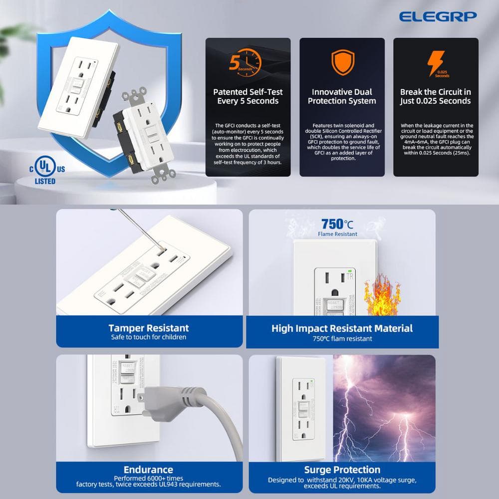 White 15 Amp Tamper Resistant GFCI Outlet with LED Indicator and Wall Plate