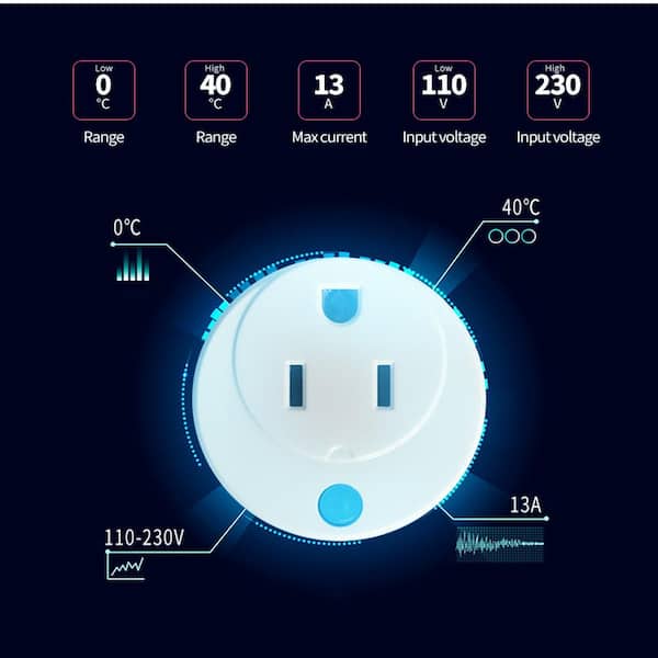 Mini Round Wi-Fi Smart Plug Works with Alexa and Google Home for