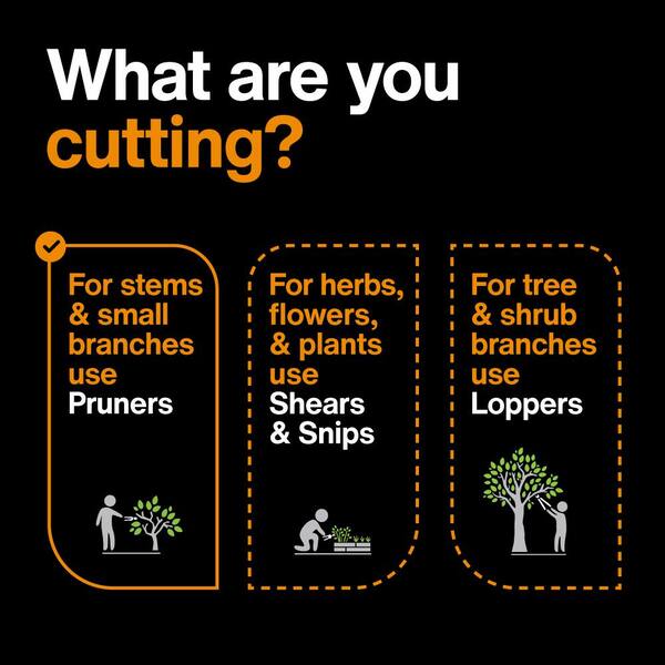 https://images.thdstatic.com/productImages/353af7c1-0ed8-46b8-ab66-02bcbe3de31a/svn/fiskars-pruning-shears-391102-1004-44_600.jpg