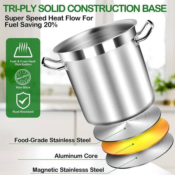 Commercial Stock Pot [35 qt.] Polished Stainless Steel with Lid