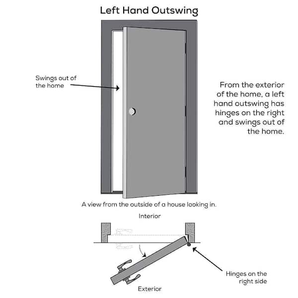 MMI DOOR 32 in. x 80 in. Vented Left-Hand Outswing 1/2 Lite Clear