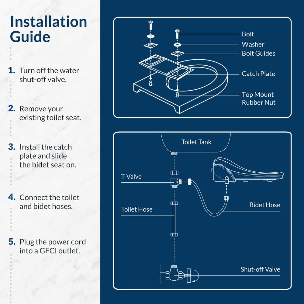 Elongated White Heated Bidet Toilet Seat with Remote