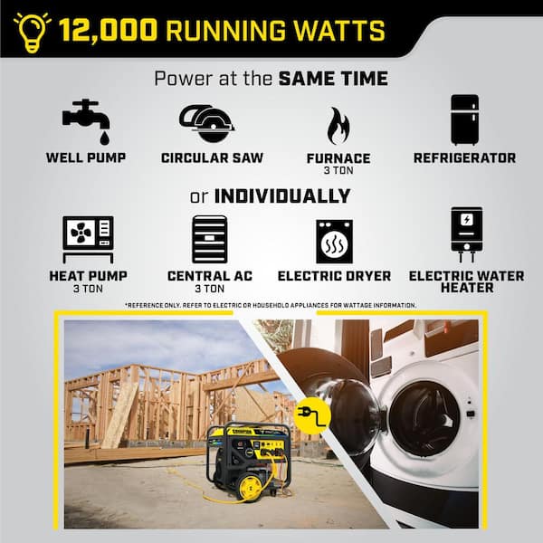 https://images.thdstatic.com/productImages/35503ad7-3908-46b1-b4b6-345cce6e908c/svn/champion-power-equipment-portable-generators-201406-1d_600.jpg