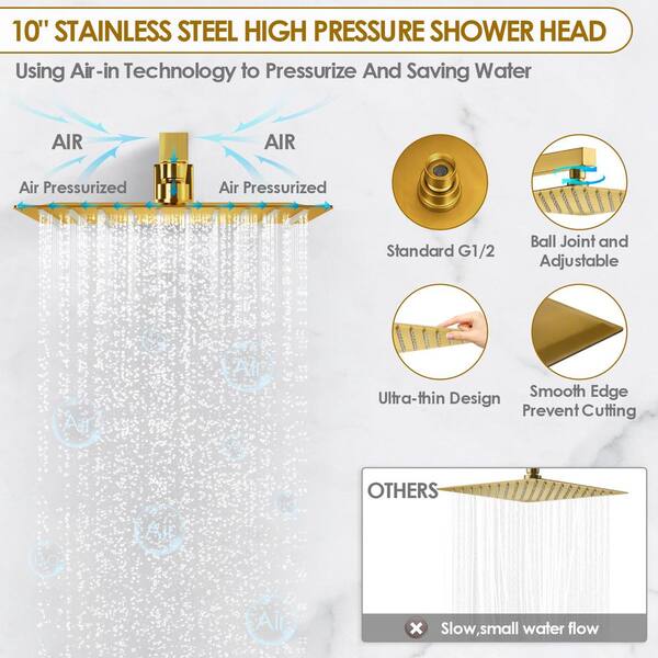 High Pressure Shower Head, 8 Inch Rain Showerhead, Ultra-thin Design-  Pressure Boosting, Awesome Shower Experience, High Flow Stainless Steel  Rainfal