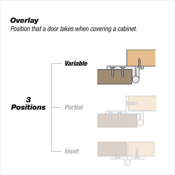 Brushed Nickel Semi-Concealed Hinge (2-Pack) Brushed Nickel Semi-Concealed Hinge (2-Pack)
