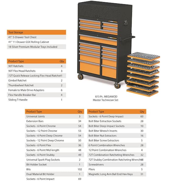 MEGAMOD 41 in. 16-Drawer Tool Rolling Chest and Cabinet Combo with Master Mechanics Tool Set in Foam Trays (873-Piece)