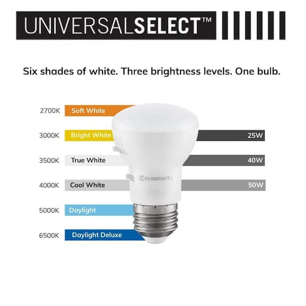 Universal Select 25/40/50-Watt Equivalent R16 Dimmable LED Flood Light Bulb with Selectable Color Temperature (2-Pack)
