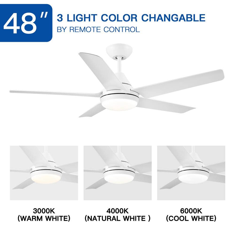 48-inch White Steel Ceiling Fan with Integrated LED Light and Remote Control
