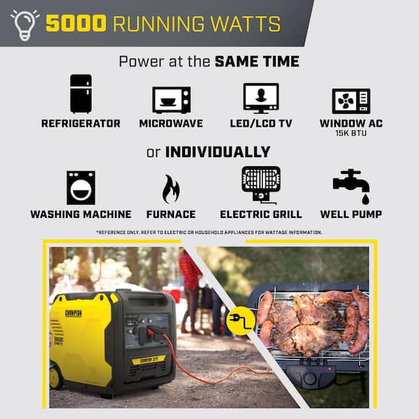 Amazon.com : Champion Power Equipment 6500-Watt RV Ready