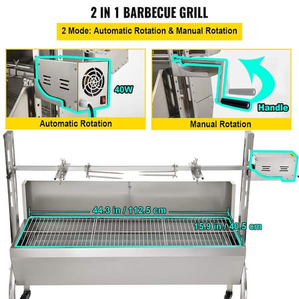 Indoor BBQ Grill – Ligma Provisions