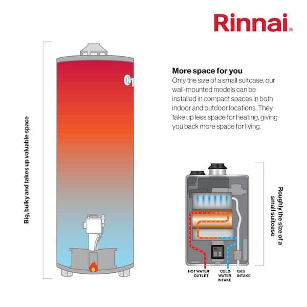 Rinnai High Efficiency Non-Condensing Smart-Circ 7.9 GPM Residential  199,000 BTU Exterior Natural Gas Tankless Water Heater REP199eN - The Home  Depot