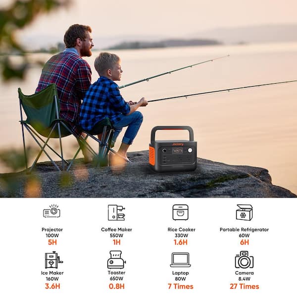 Jackery 800-Watt Continuous/1600-Watt Peak Push Button Start Solar