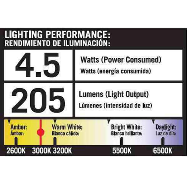 FLA20 Aluminum 20W Outdoor LED Low Voltage Landscape Lighting Flood Light, White