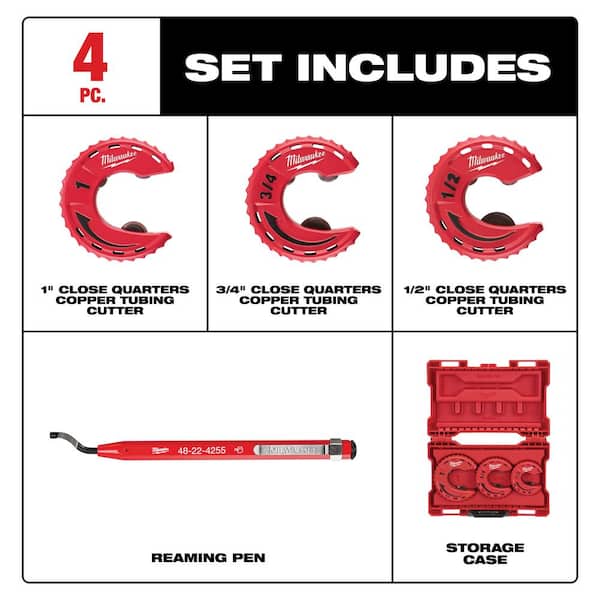 Close Quarters Tubing Cutter Set with Reaming Pen