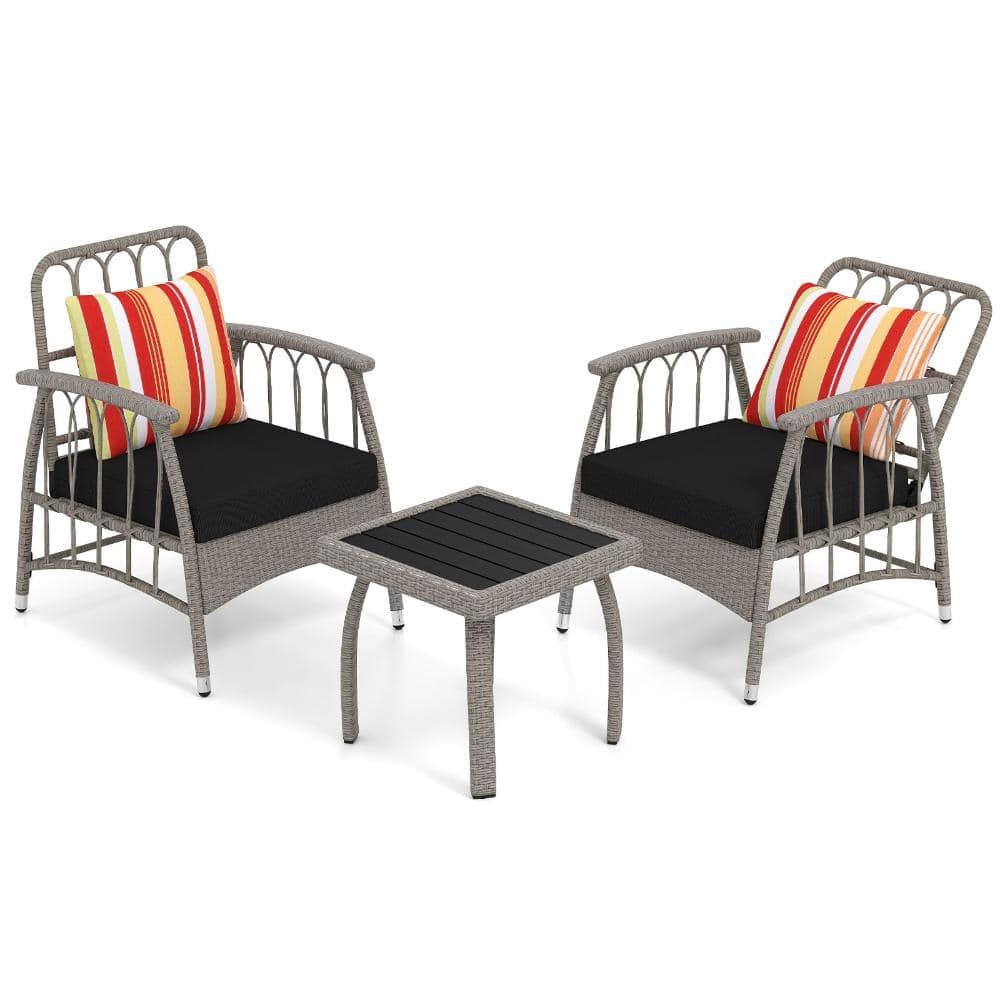 3-Piece PE Rattan Outdoor Patio Conversation Set with Coffee Table and Cushions, Gray price history on PriceWatchPro