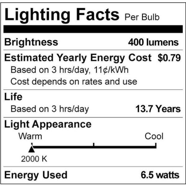 Amber Glass Dimmable Vintage LED A19 Light Bulb