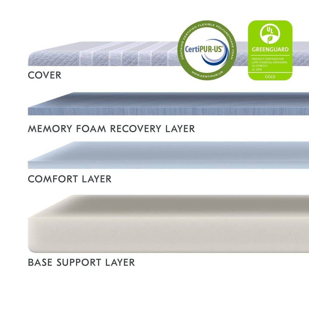 Twin XL Heather-Blue Memory Foam Mattress with Cooling Layers